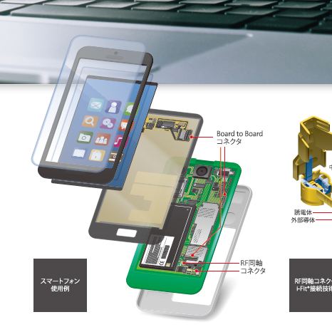 精密機器メーカーの会社案内